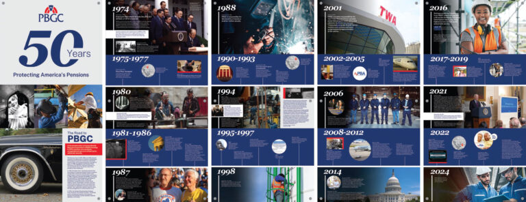 PBGC 50 year anniversary timeline banner designs