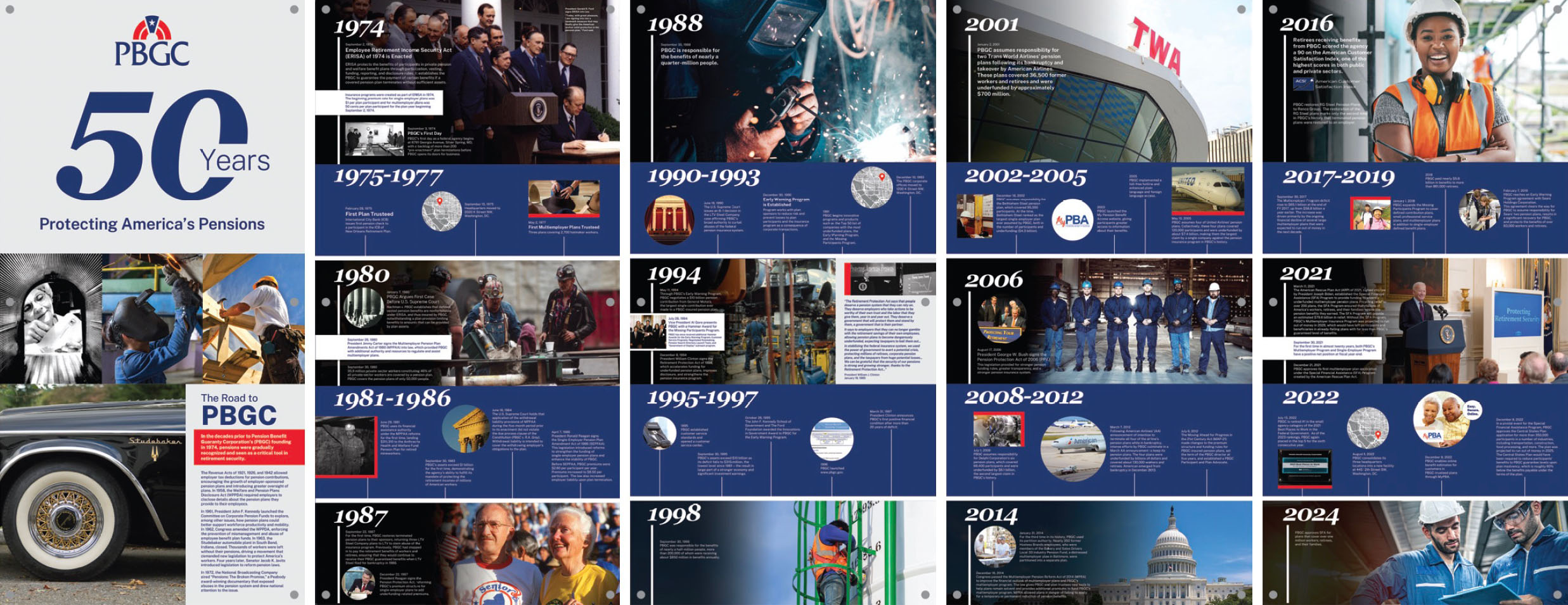 PBGC 50 year anniversary timeline banner designs